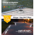 Solar Led Deck Lights Outdoor Waterproof Deck Lighting